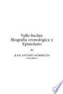 Valle-Inclán: Biografía cronológica (1866-1919)